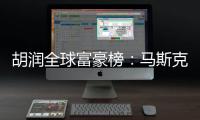 胡润全球富豪榜：马斯克重登全球首富
，钟睒睒连续第四次中国首富