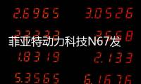 菲亚特动力科技N67发动机斩获2024