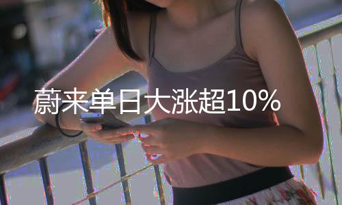 车企如果要实现盈利