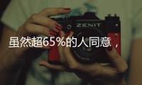 虽然超65%的人同意，马斯克心心念念的“美国党”最终或是一场空