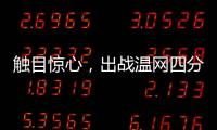 触目惊心，出战温网四分之一决赛之俄罗斯选手，竟无一人获胜