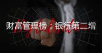 财富管理榜
：银行第二增长曲线
�，谁是领军者？