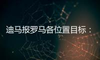 迪马报罗马各位置目标
：埃文