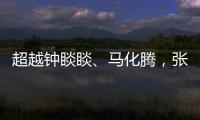 超越钟睒睒、马化腾，张一鸣成为中国首富