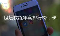 足坛教练年薪排行榜
：卡帅1500万欧元超里皮