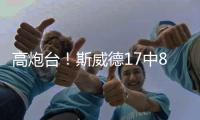 高炮台
！斯威德17中8砍全场最高21分10板 三分9中4