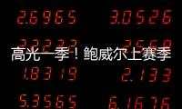 高光一季！鲍威尔上赛季场均21.8分3.2板2.1助1.2断 得分生涯新高