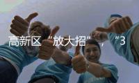 高新区“放大招”
，“3+2”组合拳，助推外贸企业“抱团出海”
