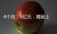 4个月，5亿元：揭秘上海消费券