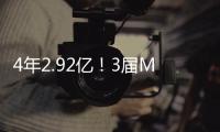 4年2.92亿！3届MVP拒绝今夏续约，湖人等来了 最强欧洲双星联手？