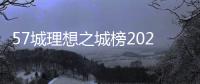 57城理想之城榜2024：五极格局内部分化 长三角全面胜利