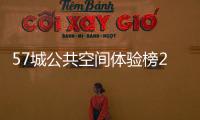 57城公共空间体验榜2023：苏州紧追北上广深
，西部城市再次缺席