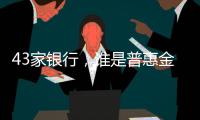 43家银行
，谁是普惠金融领头羊？｜2024年度“金标杆”