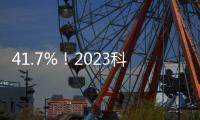 41.7%！2023科创板公司毛利率保持高位