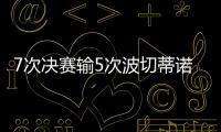 7次决赛输5次波切蒂诺生涯在巴黎夺2冠丢1冠	，其余决赛全败