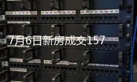 7月6日新房成交157套	、二手房71套；涨价房源74套