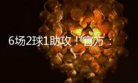6场2球1助攻	！官方�：墨西哥中场阿尔瓦雷斯荣膺金杯赛MVP