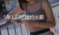 5年1.22亿续约火箭！22岁前锋太精明
，薪资落袋为安，愿终老休城