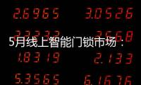 5月线上智能门锁市场�
：均价创今年新高 同比增长2.2%