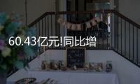 60.43亿元!同比增长29%!“LED照明出口之王”，延续强势表现!