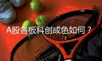 A股各板科创成色如何？
