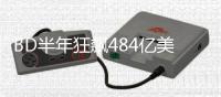 BD半年狂飙484亿美元：创新药豪赌十年，出海潮并非终点