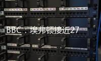 BBC
：埃弗顿接近2700万镑签下比利亚雷亚尔前锋蒂尔诺
