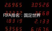 FIFA排名：国足世界排名第74 伊朗亚洲第一