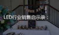 LED行业销售启示录：免费营销“八大剑法”
