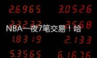 NBA一夜7笔交易	！哈登迎强力帮手，魔术豪掷2.87亿，步行者传噩耗