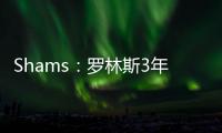 Shams�：罗林斯3年1200万美元重返雄鹿