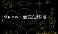 Shams	：麦克劳林同意以1年300万美元的合同重回马刺