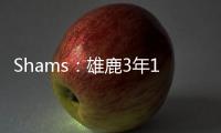 Shams：雄鹿3年1200万签回瑞安