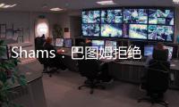 Shams
：巴图姆拒绝球员选项成自由球员 与快船互相有意续约