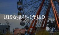 U19女排4胜1负排D组第二�：淘汰赛将战塞尔维亚 袁志无需出奇兵