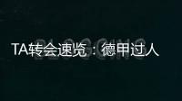TA转会速览：德甲过人王吉滕斯是切尔西边路的必要补充