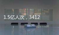 1.5亿人次�，3412亿元
！2024年中国学生资助发展报告发布