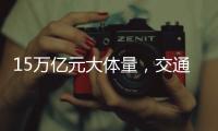 15万亿元大体量，交通银行如何做强“上海主场”？｜透视金融业2024年年报②