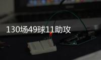 130场49球11助攻1冠军，纽卡官方致谢威尔逊	：谢谢你留下的回忆