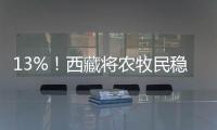 13%	！西藏将农牧民稳定增收作为硬指标