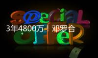 3年4800万！邓罗合同保障部分1880万 第一年1680万+第二年200万