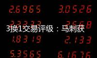 3换1交易评级：马刺获奥利尼克升级前场评B 奇才选择合理也评B