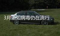 3月诺如病毒仍在流行，如何预防
？牢记这五点→