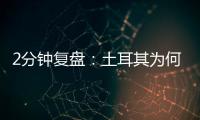 2分钟复盘：土耳其为何地震频发？丨视频