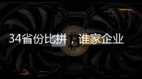 34省份比拼
，谁家企业“科创力”更强？
