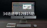 34场德甲12球15助攻�！奥利塞上赛季16次成功直塞是德甲同期最多