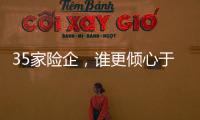 35家险企，谁更倾心于绿色金融
？｜2024年度“金标杆”