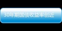 30年期国债收益率创近20年来新低，意味着什么？
