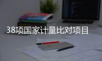 38项国家计量比对项目实施�！关乎安全、医疗与生态环境