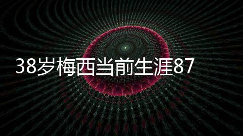 进球数为872球送出385次助攻